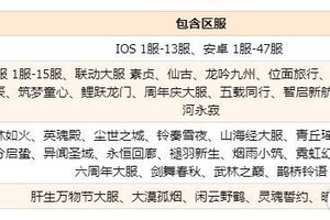 《我的勇者》【2025年度对决】赛事开启！谁能封顶夺冠？