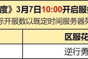 《荒野国度》3月7日10:00开启服务器公示