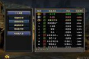 装备排行大神分享装备养成攻略