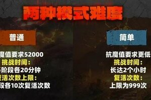 DNF手游《地下城与勇士起源》安徒恩团本攻略机制详解！