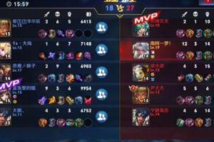 王者荣耀第一期策划online之MVP算法优化