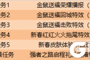 王者荣耀探秘玄雍活动 参与拿专属好礼
