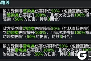 《明日边境》神秘彩蛋活动公告