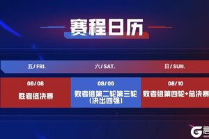 《逃跑吧！少年》追风杯决赛战报