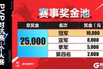 《晶核》PVP对抗赛赛制＆奖金独家揭秘！