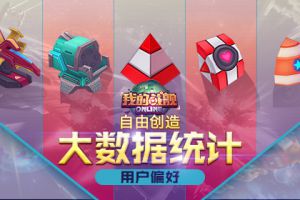 自由创造《我的战舰》大数据统计 用户偏好