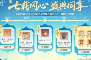 《完美世界》七周年庆典588服丨高人气外显免费送，福利多到足以引爆大荒！