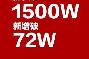 全新《魔域手游》首日斩获佳绩 12小时流水破1500万获玩家好评