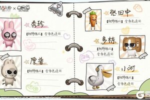 《第五人格》四荤一素将化身随从与大家一起共度庄园离谱时刻