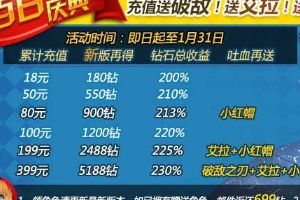 百日庆典活动无显示问题