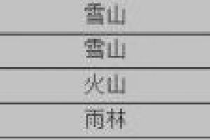 《不休的乌拉拉》咔哒牌组合方法一览 咔哒牌搭配推荐