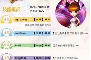 梦想星城名人宅男女神技能介绍