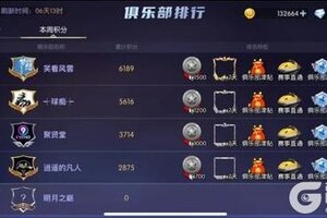 《台球世界》第23届甲级联赛盈利周和乙级联赛报名同步开启!