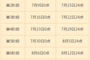 天降神兽