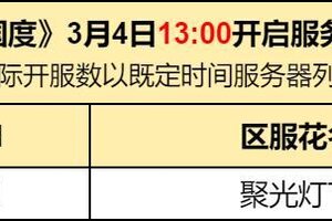 《荒野国度》3月4日13:00开启新服【10081-聚光灯下】