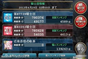 新手骑士生存之道