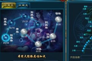 经脉系统介绍