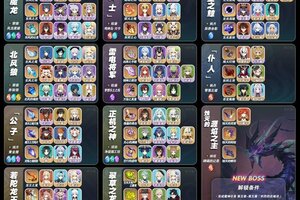 原神5.3全周本材料对应角色汇总介绍