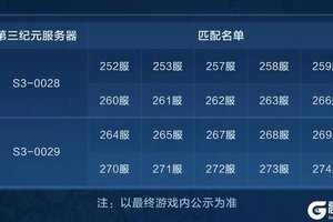 《世界启元》第三纪元第四批次服务器匹配结果