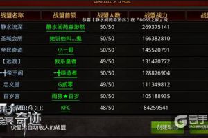 六雄合一争霸天下 《全民奇迹MU》顶级战盟新动向