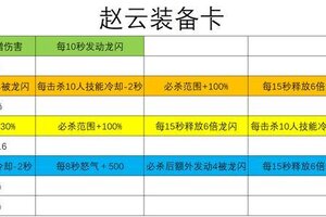 《先生请出山》武将装备卡攻略：从赵云实战看红将固定属性搭配