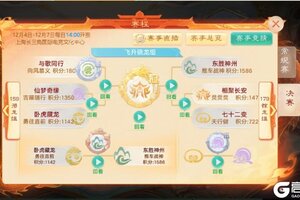 《大话西游》所向披靡！群雄巅峰赛S10飞升骁龙组冠军出炉！