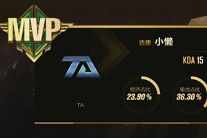 WGC首周MVP TA小懒专访 我的队友是最强的