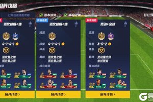 《最佳11人》版本更新丨组阵攻略全新上线、教练卡转换功能开启、环球联赛玩法迭代升级！
