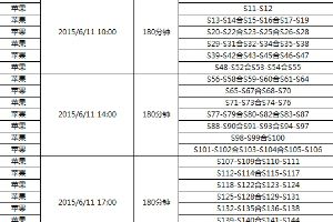6月11日合区公告