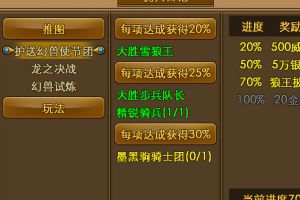 威望获得方法及用途