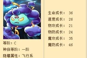 获得宠物磁云详解攻略