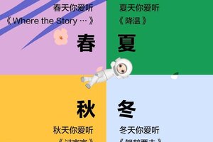 《冒险小分队》又是清明雨上，把你最爱的歌来轻轻唱~