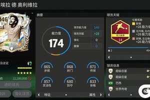 《FC足球世界》FC那些事 | 创始周年庆团队3 传奇名宿（下）