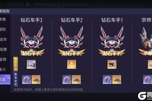 《王牌竞速》S27新赛季首次段位奖励重置！