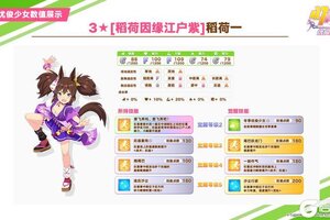 《闪耀！优俊少女》即将登场的养成优俊少女数值公开！