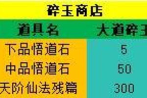 《魔与道》双旦庆典豪华福利,至圣法诀登临世间