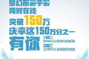 同时在线人数破150万