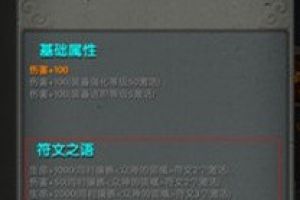 图解战斗力构成