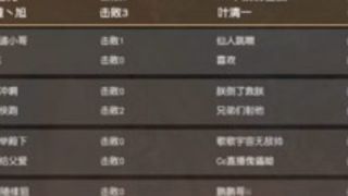 荒野行动第一季精英争霸赛总决赛-第五轮