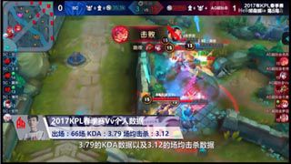 2017本命英雄：100%胜率！Vv花木兰斩遍峡谷