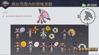 王者荣耀新皮肤爆料： 小乔夏日主题新皮肤-独角兽度假首次曝光