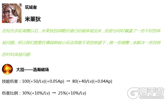 王者荣耀7月16日全服不停机更新公告 夏日盛典开启