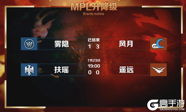 2019MPL季后赛席位确定 风月遥远保级赛背水一战！