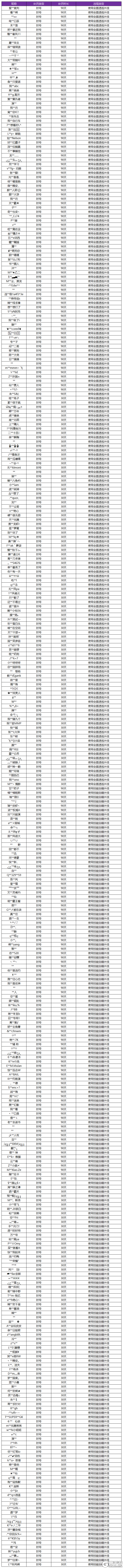 王者荣耀7月8日外挂专项打击公告