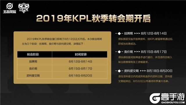 王者荣耀2019KPL秋季赛转会期窗口今日开启