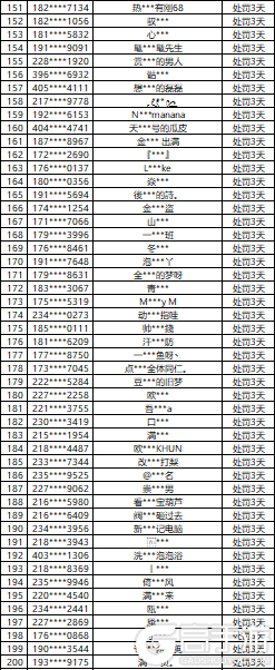 一起来捉妖9月21日非法游戏行为处罚名单公示