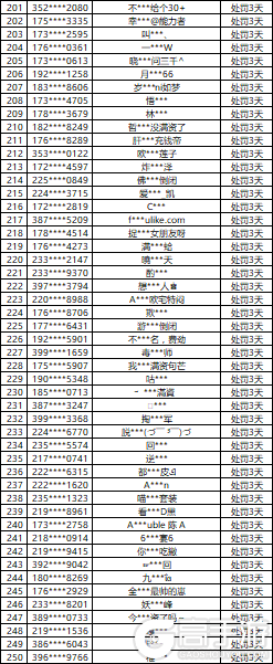 一起来捉妖9月21日非法游戏行为处罚名单公示