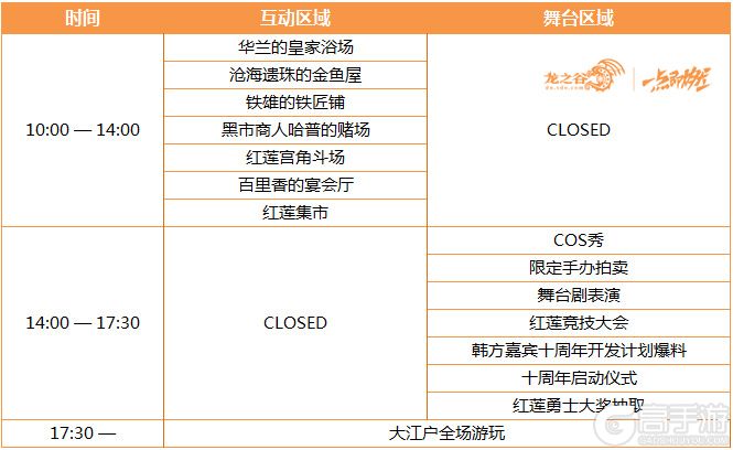 龙之谷温泉趴售票开启