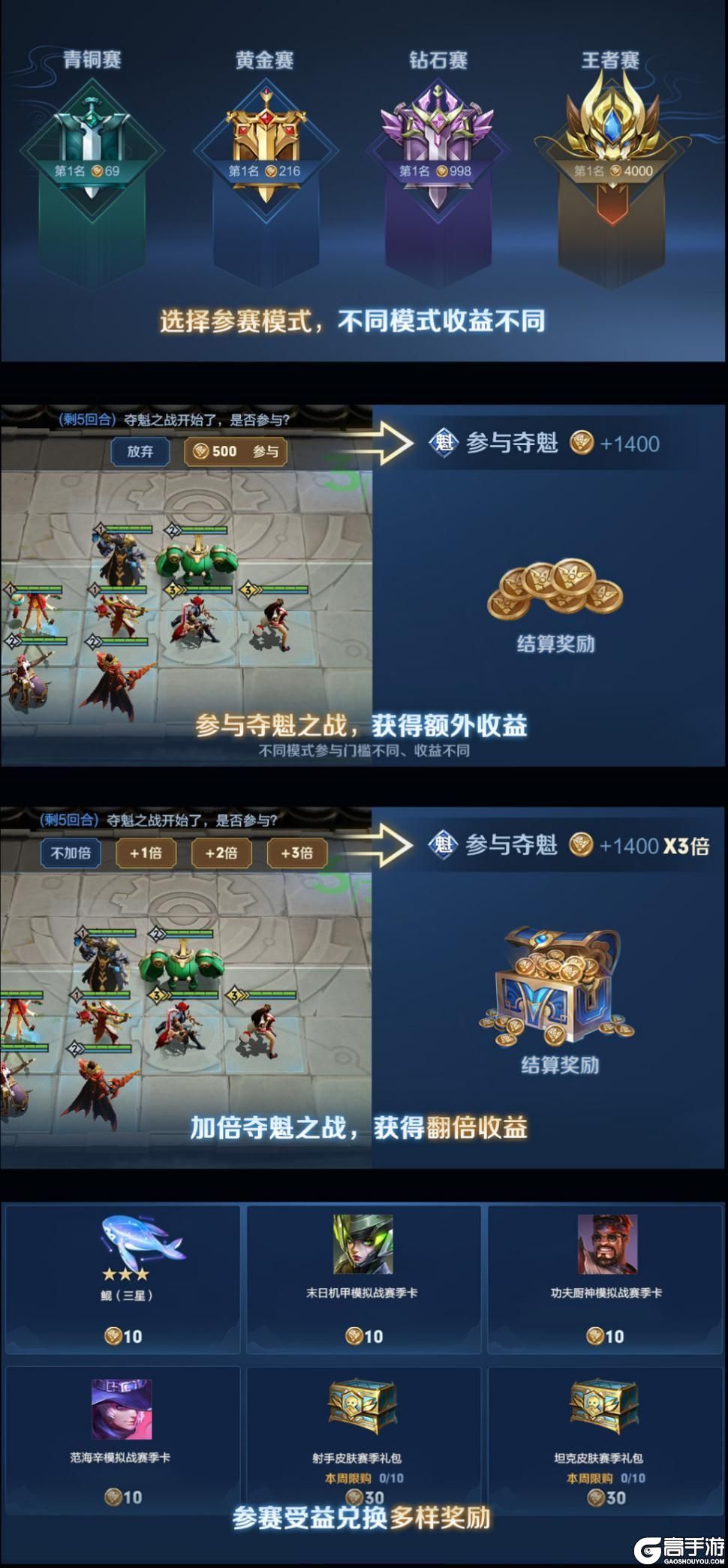 《王者荣耀》模拟战爆料丨换阵营，新天赋，还能“回转”拿BUFF？