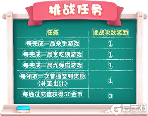 限时活动降临，《推理学院》献给即将开学的玩家们的礼物！